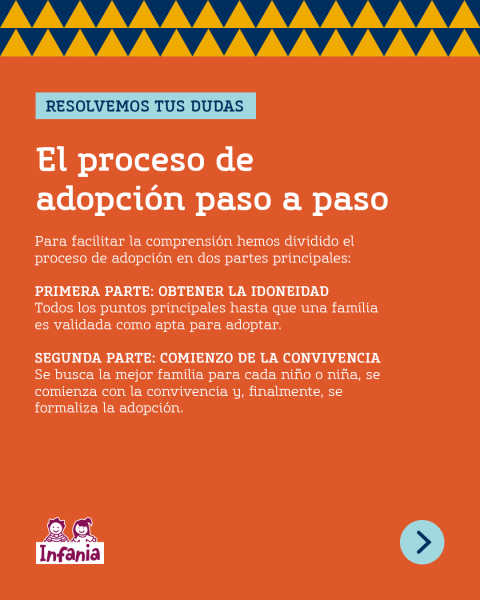 Imagen con un texto que explica, al igual que en el texto de la entrada, que hemos dividido el proceso de adopción en dos partes para que sea más comprensible